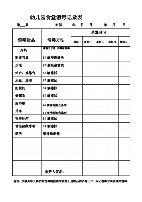 剑桥幼儿园食堂消毒记录表