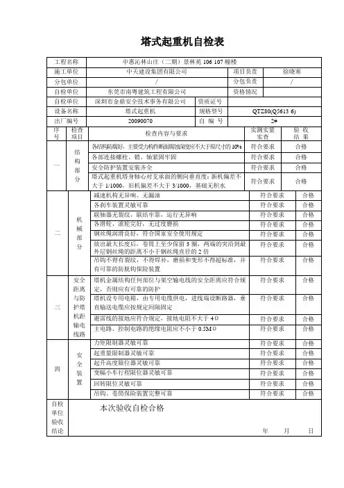 塔式起重机自检验收表