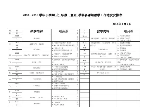 七年级(下)音乐课程进度安排