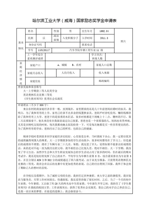 国家励志奖学金申请表