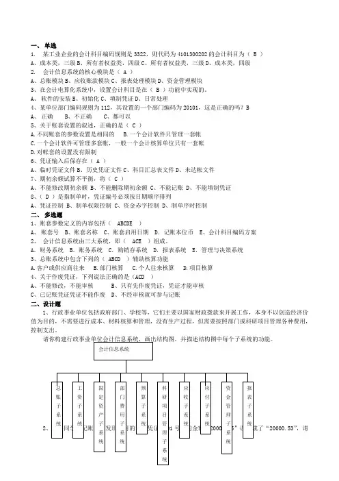 会计信息系统 2