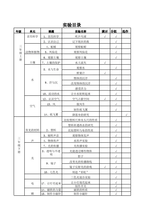 实验目录三年级