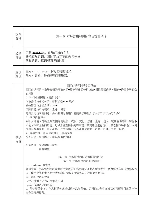 《国际市场营销》教案