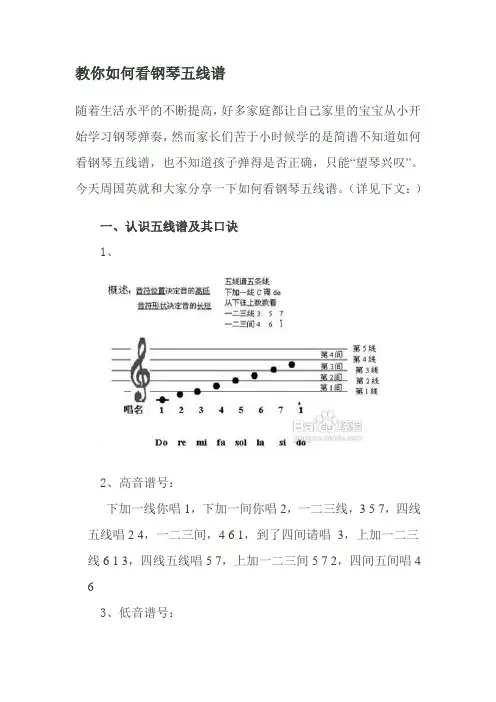 钢琴五线谱入门已及其它教程1
