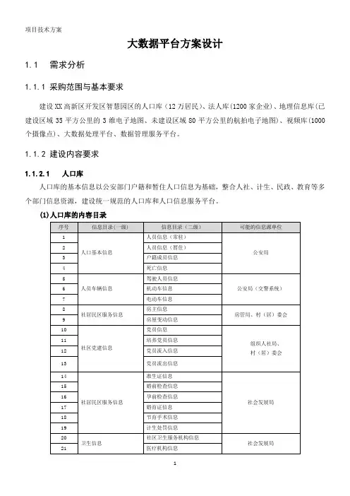 大数据平台方案设计.doc