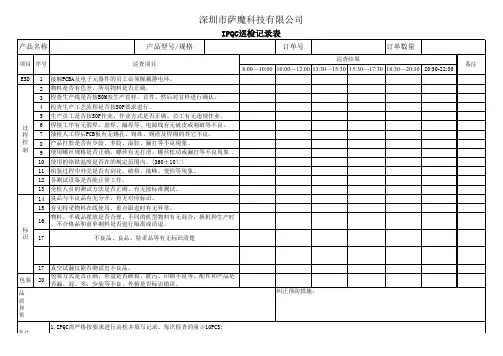 IPQC巡检记录表