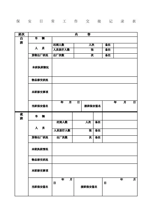 公司保安日常工作交接记录表