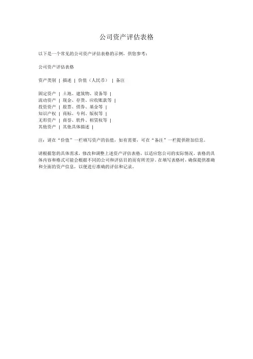 公司资产评估表格