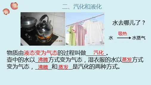 人教版教材《汽化和液化》优秀PPT推荐1