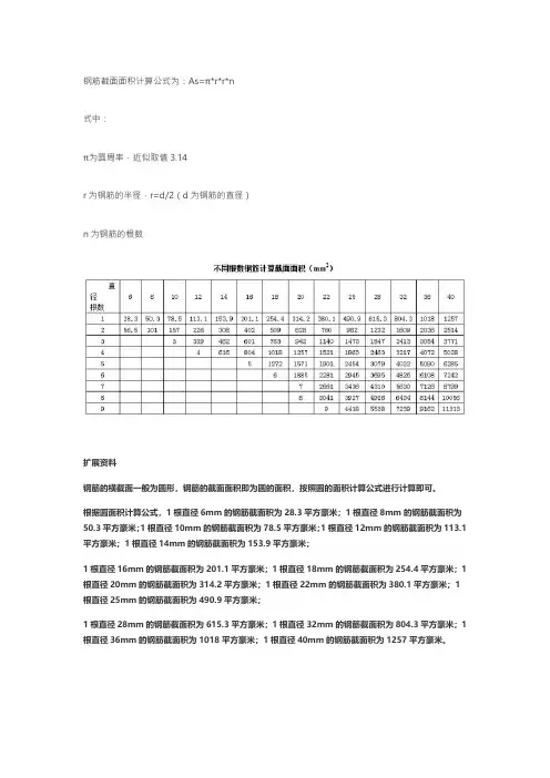 钢筋横截面积计算公式