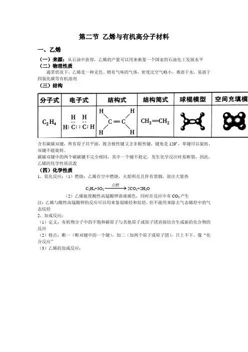 7.2 乙烯与有机高分子材料 人教版(2019)高中化学必修二基础知识复习讲义