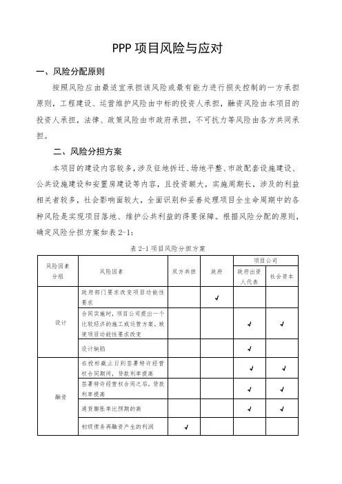 PPP项目风险与应对