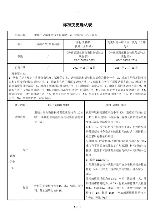 普通混凝土拌合物性能试验方法标准GBT-50080-2016确认记录