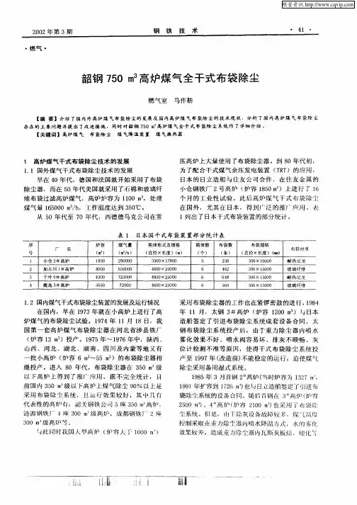 韶钢750m 3高炉煤气全干式布袋除尘