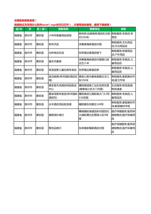 2020新版福建省泉州市惠安县酒店用品工商企业公司商家名录名单黄页联系方式电话大全11家