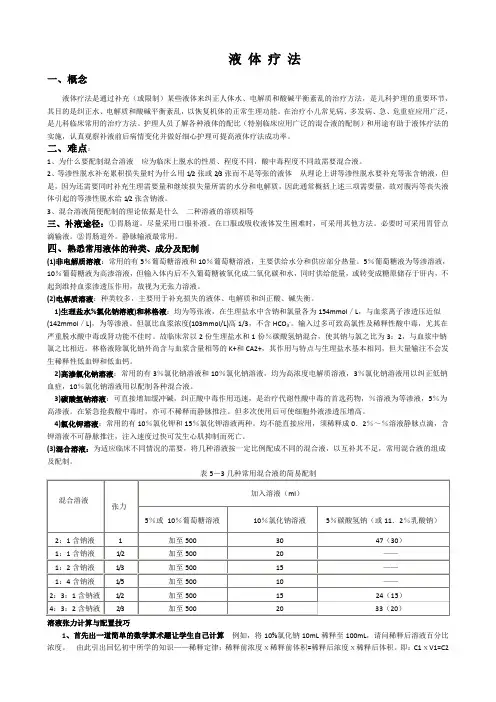 液体疗法