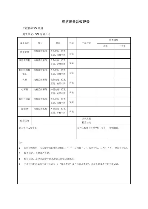 监控项目观感质量验收记录