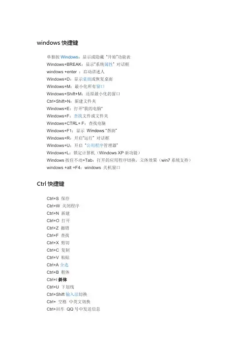 键盘快捷键大全