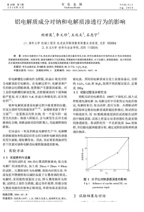 铝电解质成分对钠和电解质渗透行为的影响