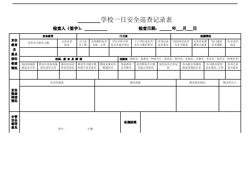校园一日安全巡查记录表