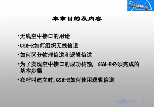 GSM_空中接口_Um