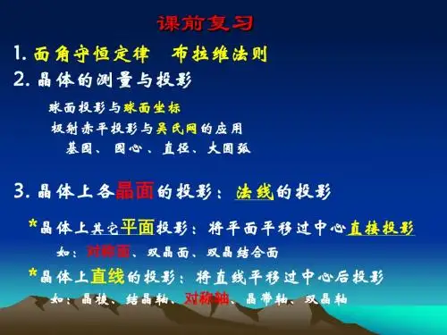 第三章 晶体的宏观对称-2011