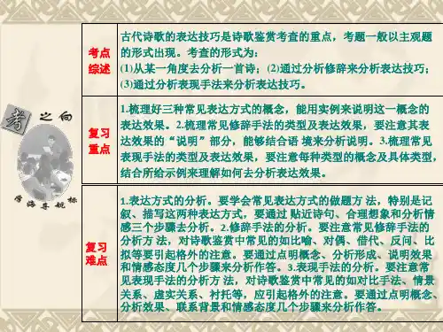 对诗歌鉴赏中常见的如比喻对偶借代