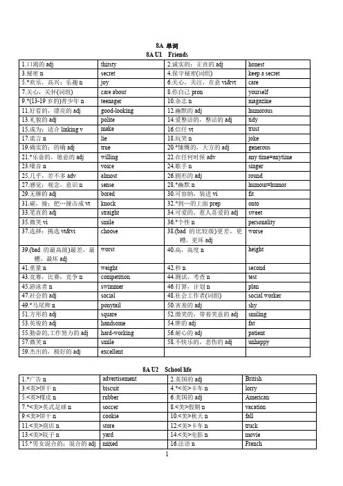 八年级英语8A 单词