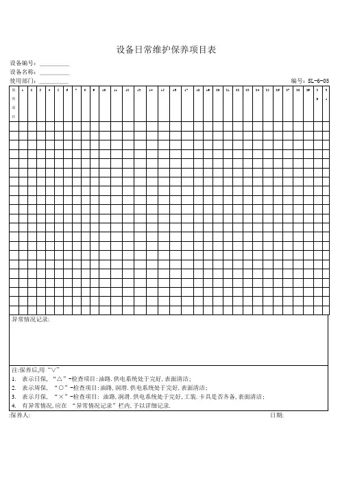 设备日常维护保养项目表