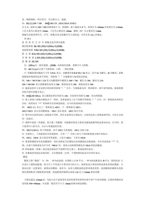 钢筋图纸,符号,并注释含义