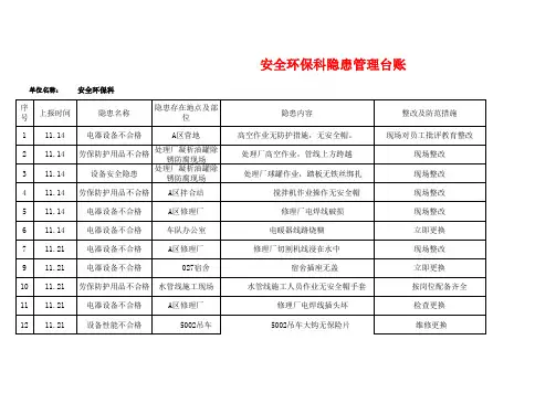 隐患管理台帐