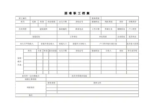 困难职工档案、困难职工基本情况调查表