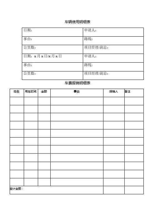 企业车辆使用(交通费)报销表(登记表)