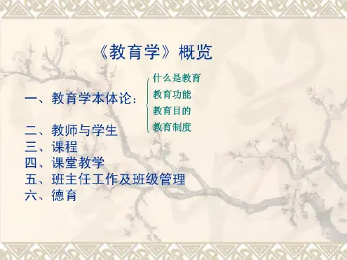 教师招聘考试教育学辅导课件
