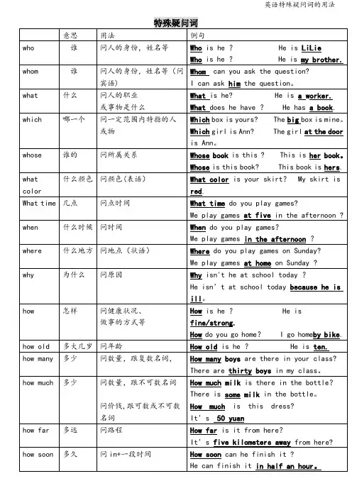 英语特殊疑问词的用法