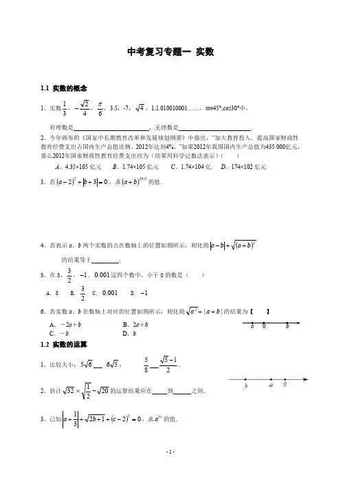 数学中考总复习专题一：实数(练习题).