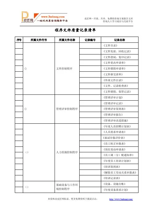 航天XXX公司质量体系全套程序文件、记录表格DOC_101页.doc