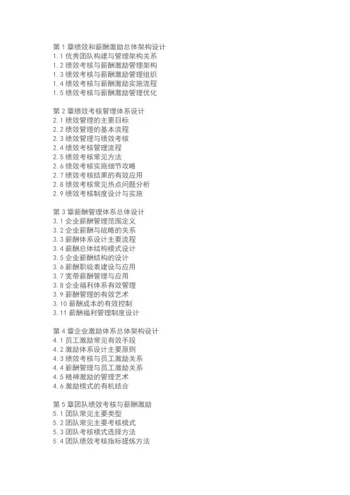 绩效考核与薪酬激励整体解决方案