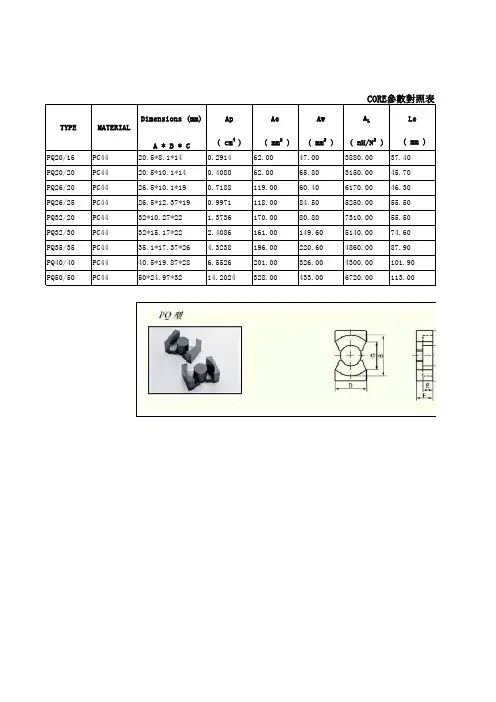磁芯参数对照表