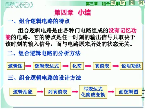 第四章 组合逻辑电路 小结