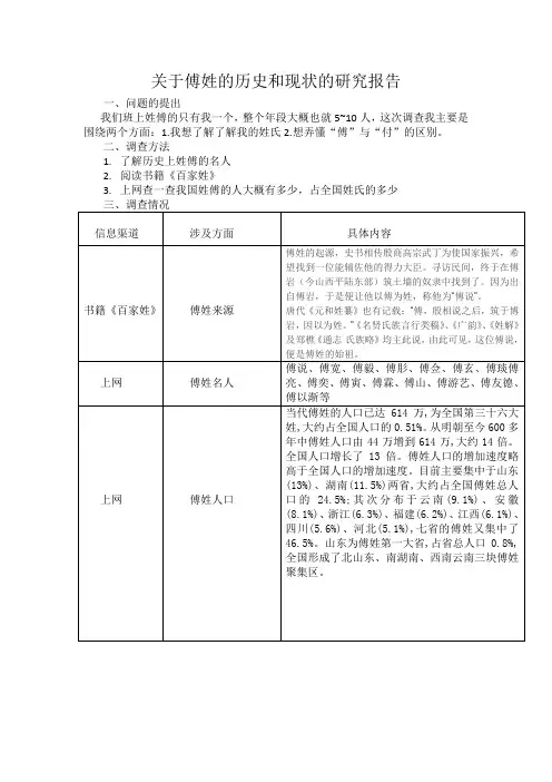 关于傅姓的历史和现状的研究报告