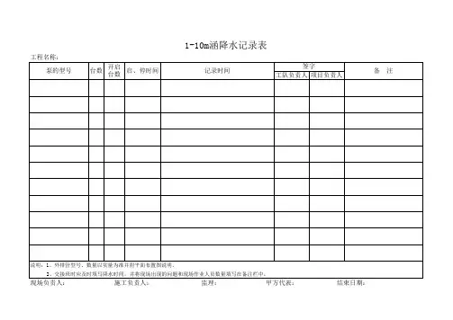 降水台班统计表