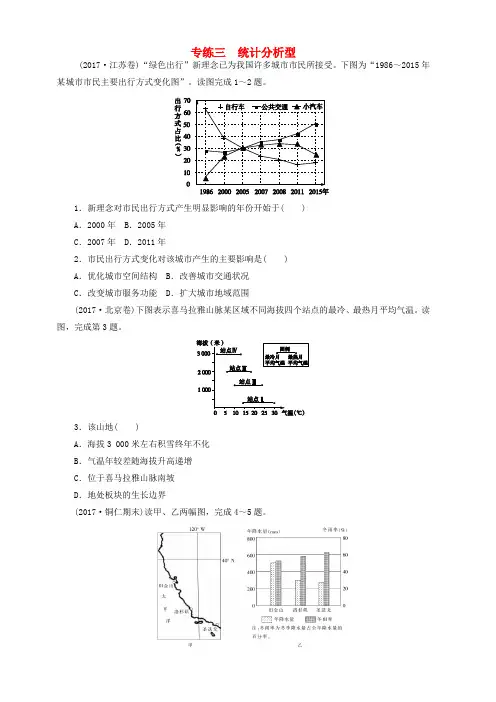 2019高考地理二轮复习第二部分小题练专练三统计分析型 含答案