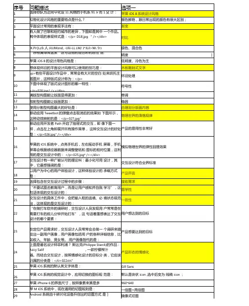 AC认证UI设计师参考样题x