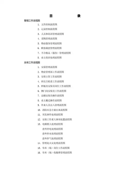 物业管理工作流程图(全套)