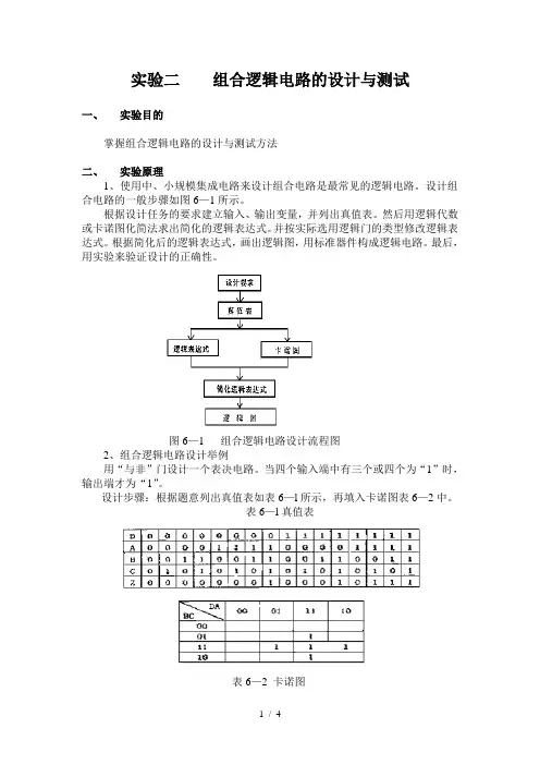 湖南工大数电实验二组合逻辑电路的设计与测试