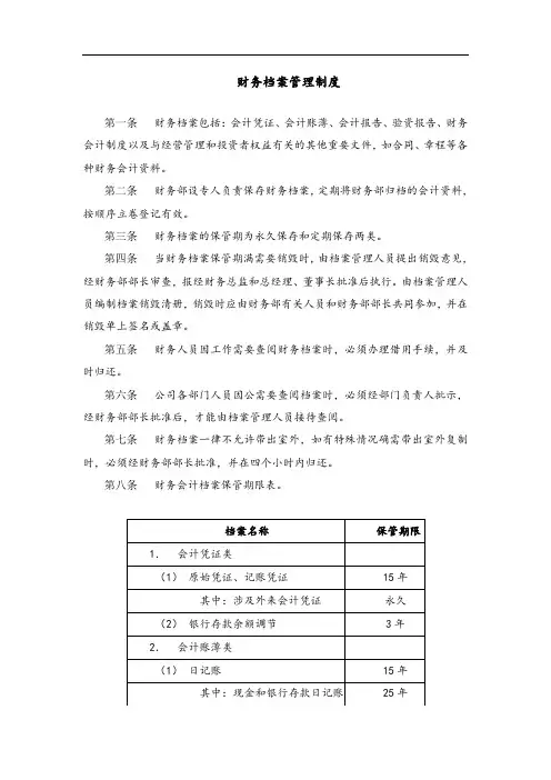 财务制度-公司财务档案管理制度