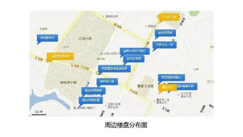 南岸区竞品调查报告