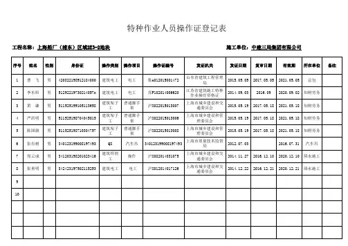 特种作业人员登记表