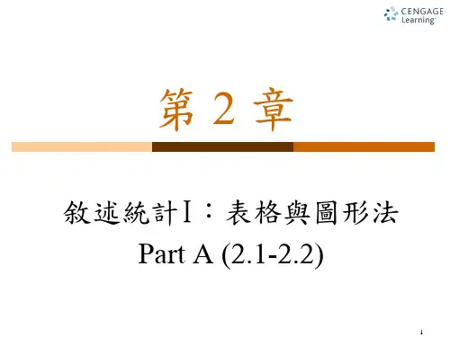 百分比次数分配percentfrequencydistribution